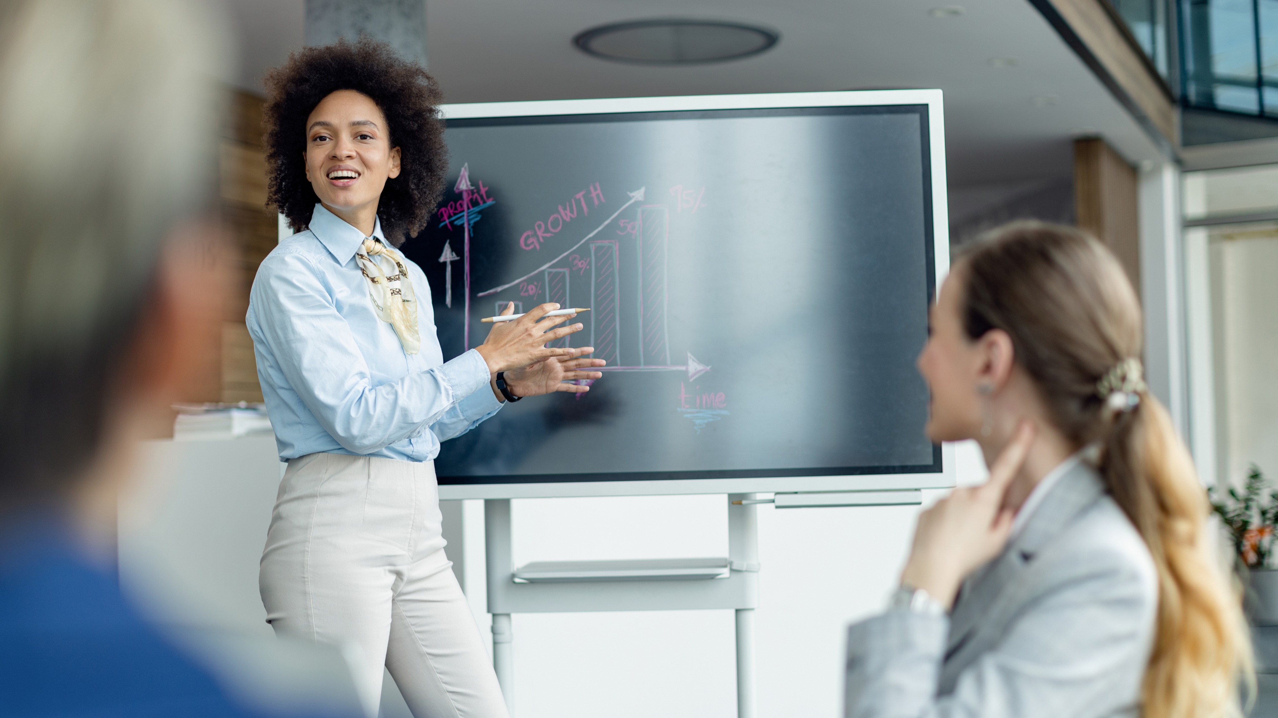 Kako da napravite plan rasta za vaše poslovanje u 6 jednostavnih koraka ...