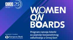 CBCG raspisala javni poziv za treću generaciju polaznica programa „Women on Boards Montenegro“